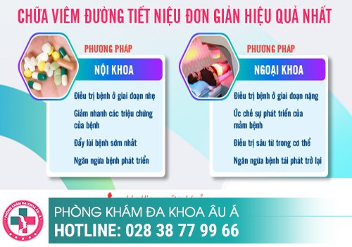 Phương pháp chữa trị đi tiểu buốt sau khi quan hệ ở nam giới bằng cách nào?