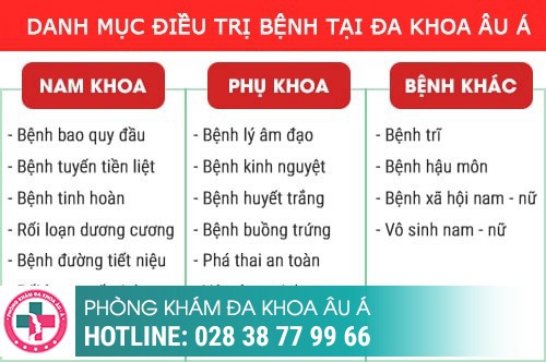 Phòng khám Đa khoa Âu Á - Địa chỉ chăm sóc sức khỏe uy tín tại TP.HCM