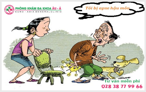 Dấu hiệu và biểu hiện triệu chứng của rò hậu môn