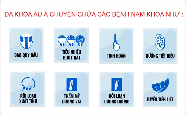 Khám vùng kín nam ở đâu tốt tại TP.HCM?