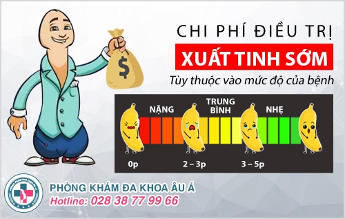 Giá chữa xuất tinh sớm có mắc không?
