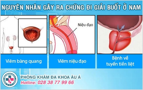 đi giải buốt