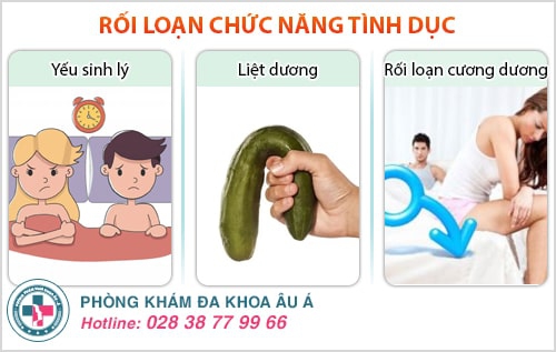Bệnh sinh dục là gì? Có nguy hiểm không?