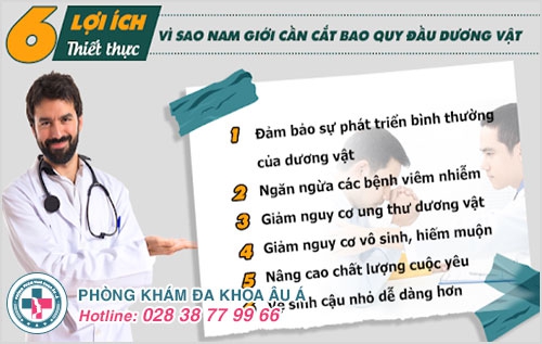 Thực hư về chi phí cắt bao quy đầu