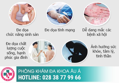 Mức độ nguy hiểm khi bị ngứa ngáy vùng kín nam