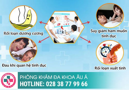 khám ngoại khoa nam giới