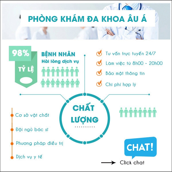 Xuất tinh sớm và cách khắc phục hiệu quả