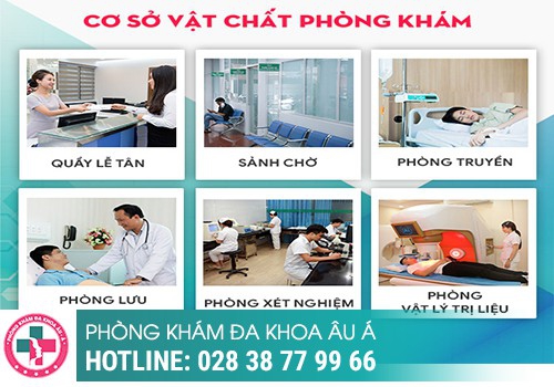 Phòng khám nam khoa Quận 2 uy tín