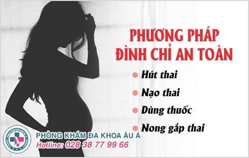 Đa Khoa Âu Á  - Địa Chỉ Chăm Sóc Sức Khỏe Uy Tín Tại TP.HCM