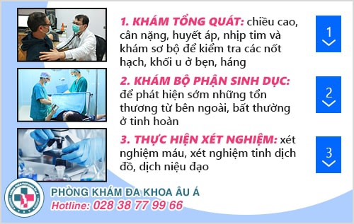 Khám tinh hoàn khi nào? Khám tinh hoàn ở đâu tốt?