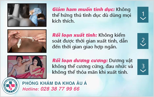 Rối loạn tình dục là gì? Phương pháp chữa rối loạn tình dục