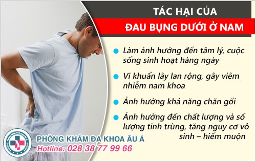 đau bụng dưới ở nam