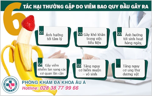 Hình ảnh viêm bao quy đầu. Viêm bao quy đầu có nguy hiểm không?