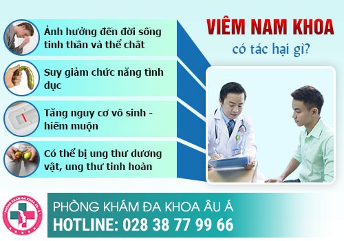 Thủ phạm gây ra các bệnh lý viêm nhiễm sinh dục nam