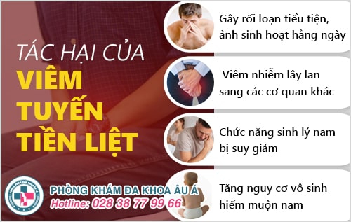 3 loại thuốc chữa viêm tuyến tiền liệt hiệu quả hiện nay