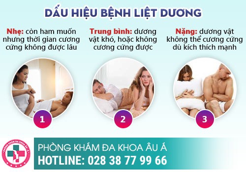 Nguyên nhân dương vật cương ít khi quan hệ