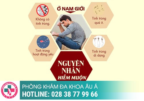 Dấu hiệu nhận biết vô sinh ở nam và nữ giới